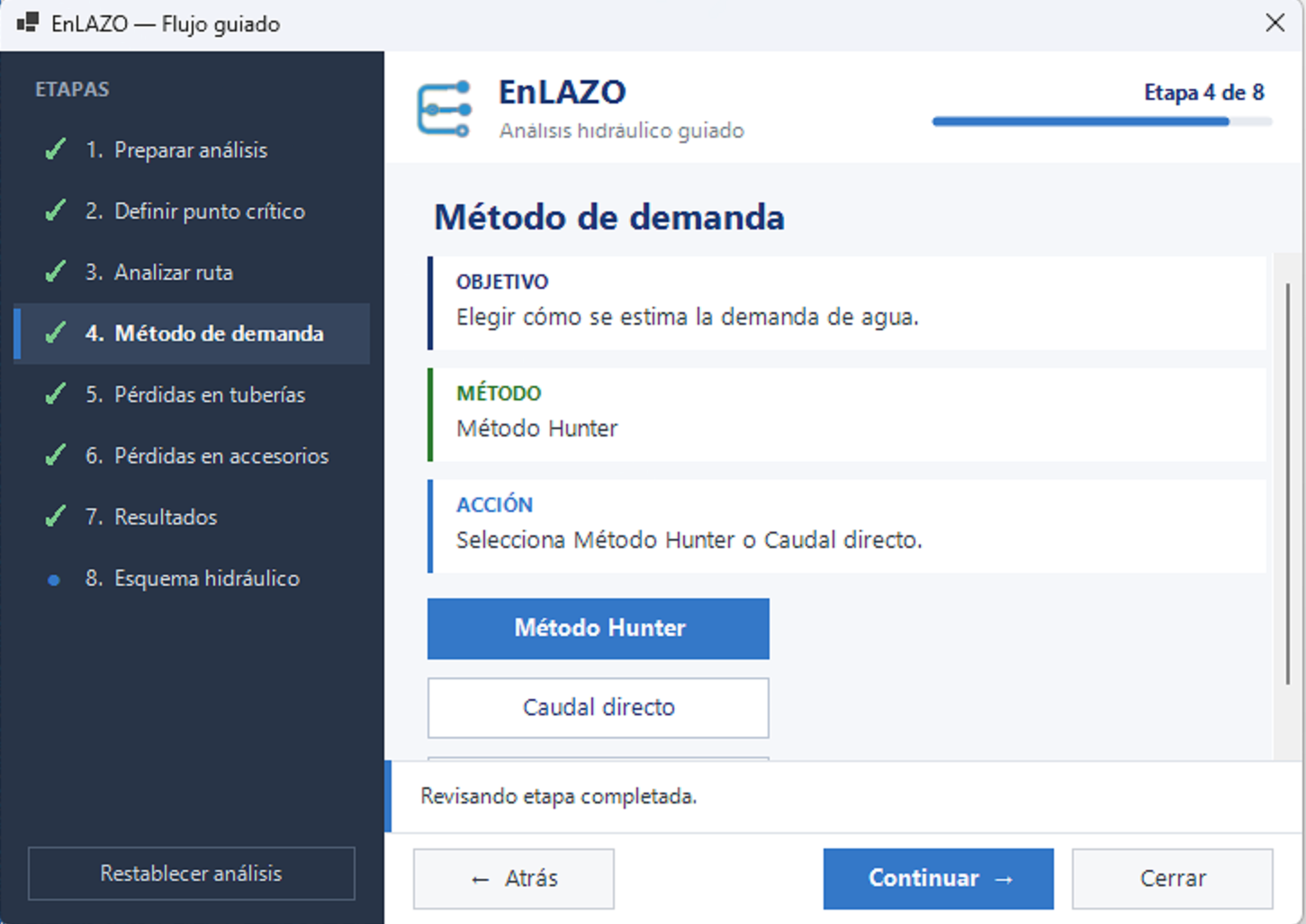 Método de demanda — EnLAZO